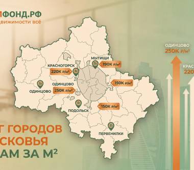 Где в Подмосковье дешевле всего купить вторичное жильё: рейтинг городов