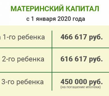 Материнский капитал по-новому